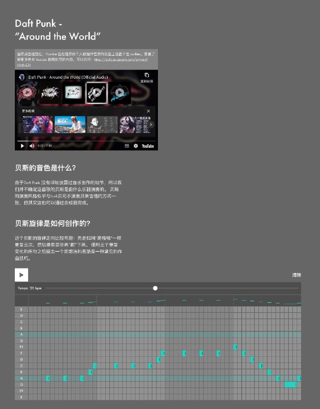昨天偶然在推上发现了一个学习音乐创作知识的网站，忘了是哪位网友发的了，简直真的是太棒了：