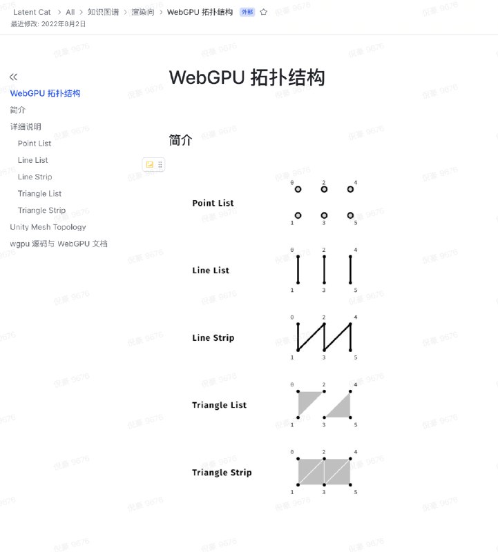 以前的我这是有多 j