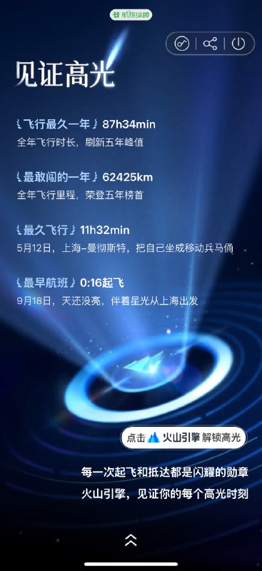 #出海运营秘籍👉@yunying23航旅纵横的年终盘点还是蛮有意思火山引擎这波广告打的真好🫣明年希望可以少飞几次（开始许愿）不盘点不知道飞行的累🌠#出海运营秘籍👉@yunying23航旅纵横的年终盘点还是蛮有意思火山引擎这波广告打的真好🫣明年希望可以少飞几次（开始许愿）不盘点不知道飞行的累🌠