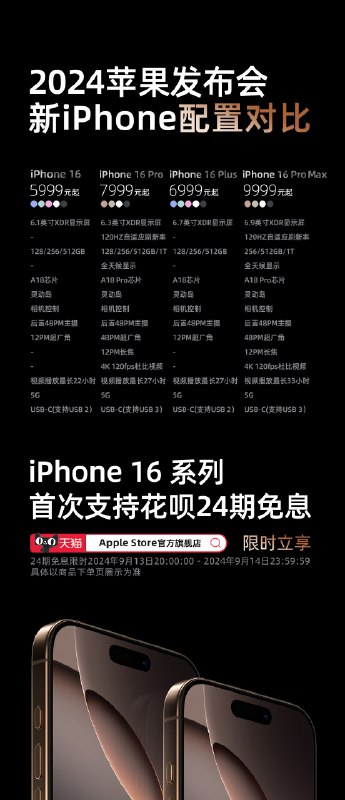 苹果iPhone 16售价5999元起，24期免息分期，你买吗？苹果iPhone 16售价5999元起，24期免息分期，你买吗？