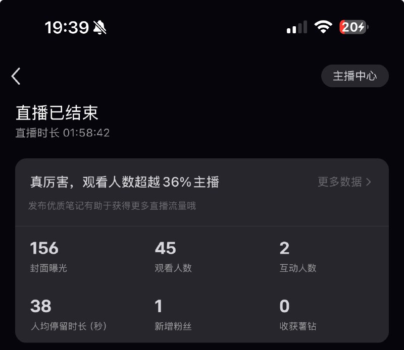 #自媒体运营频道 #@yunying23我自己的小红书账号，200多粉丝，直播2小时，场观150，封面图点击率28%；给公司做的小红书账号，30万粉丝，直播2小时，场观290，封面图点击率最高6%