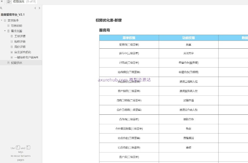 原型项目介绍项目名称： 一键报修客户端API原型介绍：这是一个服务管理平台的原型设计，旨在提供一个高效的报修服务系统