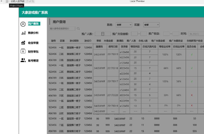 原型项目介绍：这个原型项目是一个名为“大象游戏推广后台”的web后台管理系统，版本为V1.0.2