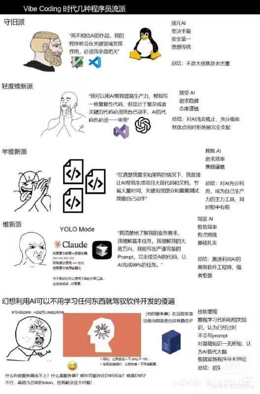 太棒了这个图hhhh