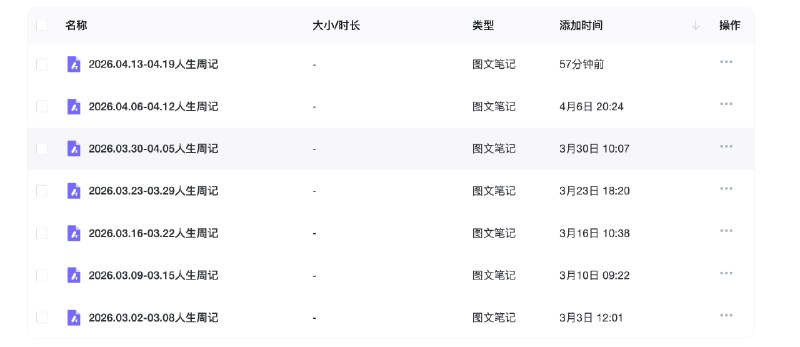 #出海运营秘籍👉@yunying23如果你有一堆名为人生周记的语料并且你又希望自己的选题和内容源于自己的零碎记录那么，可以用这个提示词「在这段内容里面，给我提取4~5个自媒体爆款选题并标注核心观点和普通人的痛点以及对应的的解法，选题需要是反常识的，让用户有获得感，给人启发」怎么会没有观点呢，你的生活全是素材真真实实的有感表达，有序构建从无序的发散开始你永远有观点，你永远可以无限表达#出海运营秘籍👉@yunying23如果你有一堆名为人生周记的语料并且你又希望自己的选题和内容源于自己的零碎记录那么，可以用这个提示词「在这段内容里面，给我提取4~5个自媒体爆款选题并标注核心观点和普通人的痛点以及对应的的解法，选题需要是反常识的，让用户有获得感，给人启发」怎么会没有观点呢，你的生活全是素材真真实实的有感表达，有序构建从无序的发散开始你永远有观点，你永远可以无限表达