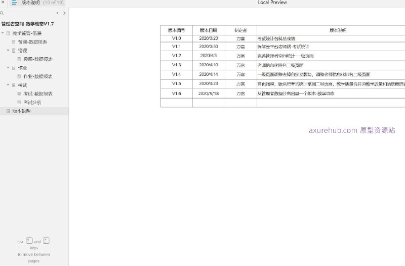 原型项目介绍：这个原型项目名为“教学监管-备课”，是一个针对教育行业的教学管理系统