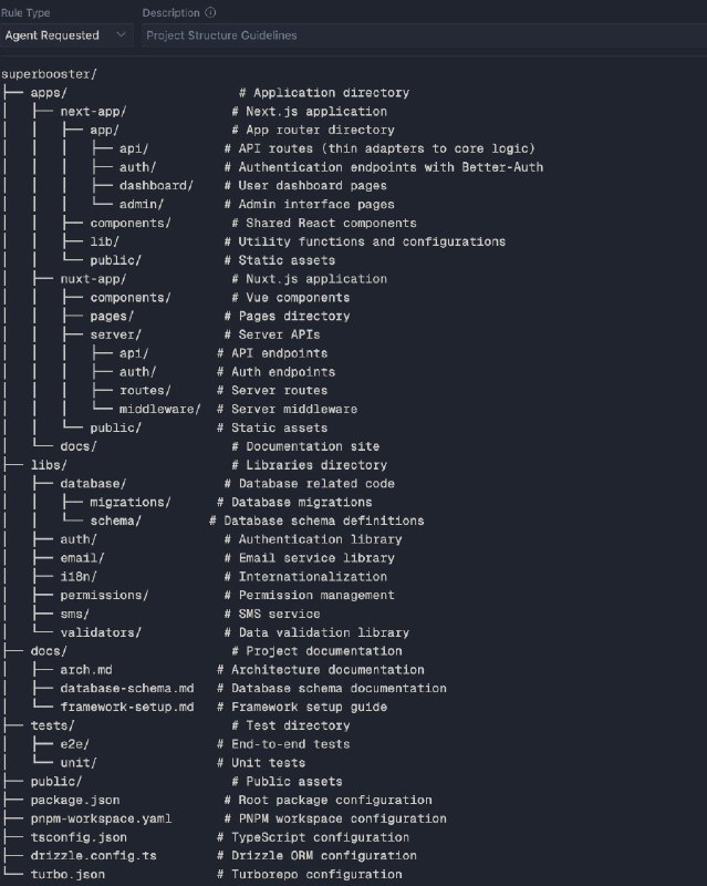 用 Cursor 挺久了，最近从零到一一起做了稍微复杂一些的 monorepo 项目，针对这种类型的项目分享自己的一个非常实用的经验：针对中大型项目，在项目架构稳定之后，针对自己项目的结构，让 Cursor 生成一个包含项目架构图的 cursor rule，它解释了整个项目的架构，然后在后面添加各种 feature 的时候都可以带着这个 rule，会大大节省和解放时间，让它更了解你的复杂项目，提升 AI 的准确率，是一个我认为到现在为止非常实用的技巧，没有这个 rule 的情况下， 如果没有添加足够上下文的话，AI 经常会胡乱添加很多没用的文件