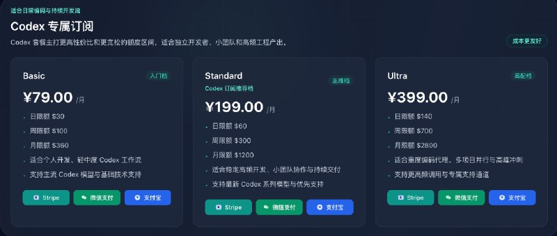 codeproxy.dev订阅套餐正式回归🔥🔥1、openai和claude以及针对openclaw和hermes的grok搜索引擎的都有，可根据需要自行选择；2、优化按量付费、订阅套餐token消耗统计，理论上每个人的token消耗使用都会下降不少3、claude code 官方不质保成品号，5x的499人民币 ，20x的699人民币4、claude code 官方礼品卡不质保的，5x的699，20x的8505、个人plus1个月质保的30人民币6、个人gpt-pro官方不质保的，5x100刀版本的399，20x200刀的699欢迎老板选购codeproxy.dev订阅套餐正式回归🔥🔥1、openai和claude以及针对openclaw和hermes的grok搜索引擎的都有，可根据需要自行选择；2、优化按量付费、订阅套餐token消耗统计，理论上每个人的token消耗使用都会下降不少3、claude code 官方不质保成品号，5x的499人民币 ，20x的699人民币4、claude code 官方礼品卡不质保的，5x的699，20x的8505、个人plus1个月质保的30人民币6、个人gpt-pro官方不质保的，5x100刀版本的399，20x200刀的699欢迎老板选购