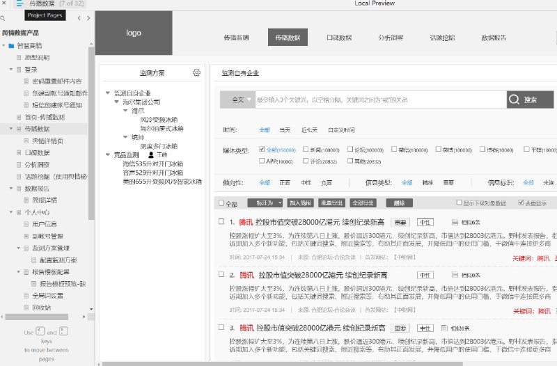 这个原型项目是一个名为“智慧商情”的舆情数据产品，旨在帮助企业或组织监控和管理与他们相关的网络舆论和信息