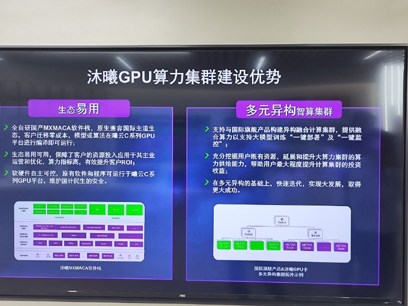 今日美团校友参访沐曦科技一场互联网生态与国产硬核算力的深度握手