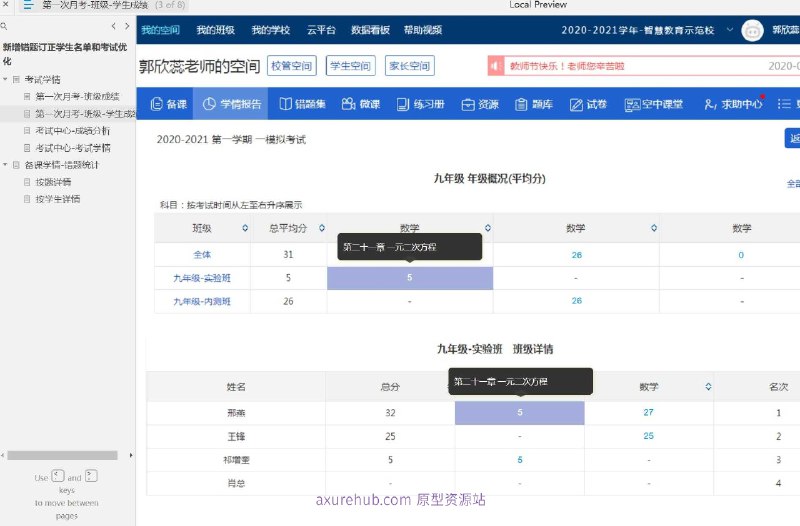 教育行业的教学辅助系统原型，旨在帮助教师和教育机构通过分析学生的错题数据来优化教学计划和提高学生的学习效率