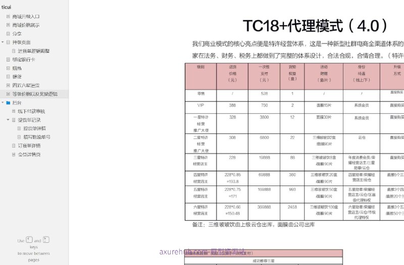 原型项目介绍项目名称： 商城升级系统原型文档包含内容：升级页面：包含商城升级入口、商城价格展示、分享、升级页面等