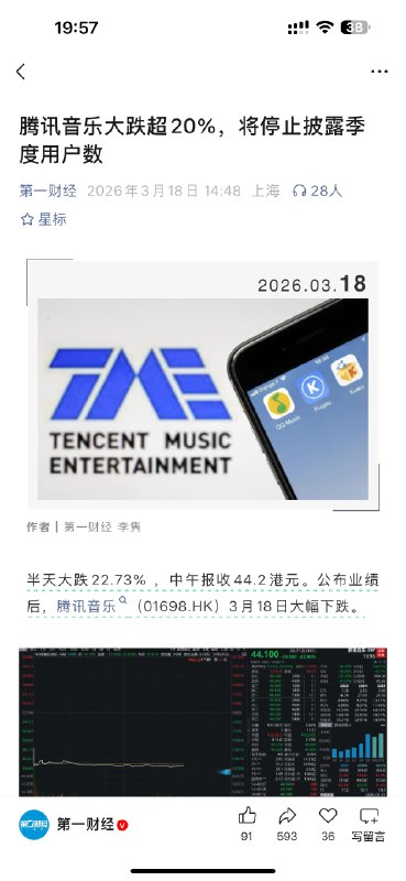 QQ音乐会员到期半年了没续费