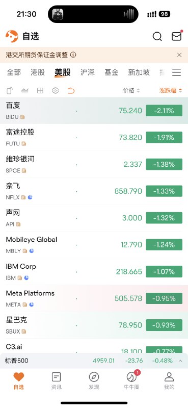 中概股危机……平复心情吧中概股危机……平复心情吧