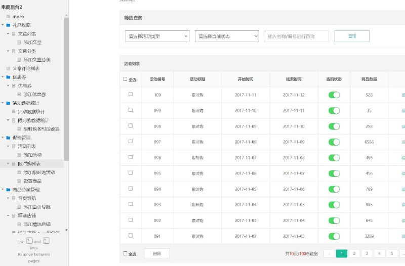 原型项目介绍：这个原型项目是一个电商后台管理系统，旨在为电商平台提供一个全面的后台操作界面，以便于管理和维护电商网站的各项功能