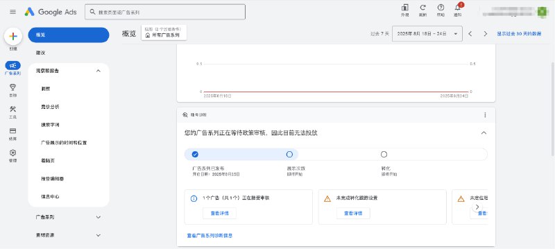刚才把一个3月份开始做的网站放到Google Ads上去了，这个站熬了好几个月，终于有信心投广告了也就是这个月的时间，这个网站慢慢开始增长，抛掉服务器成本、API费用这些，开始有一定的闲钱放在增长上面，比如买外链、投Ads，半个月前我才投了Toolify的导航站，下个月预计再付费投3-5个高DR的付费导航站我一直是以网站赚的钱，来养网站，前期靠时间去堆质量、页面和外链，等开始慢慢出单了，就把挣的钱的一部分放到这个网站未来的运营上面希望能越来越好，先每天20HKD试试水，慢慢增加