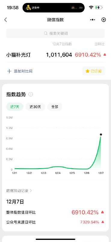 #自媒体运营频道 #@yunying23过于离谱了...咱这真没必要😨
