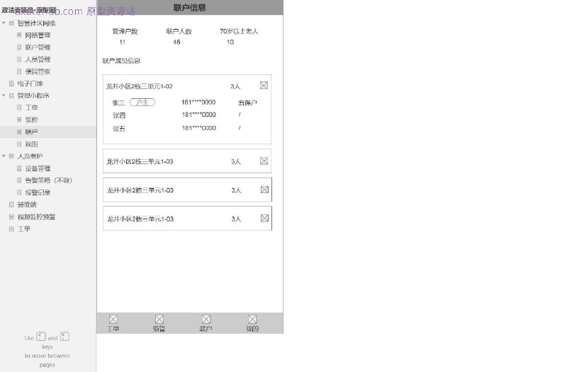 这个原型项目是一个名为“政法委项目”的智慧社区网格管理系统，旨在提升社区管理的智能化和效率
