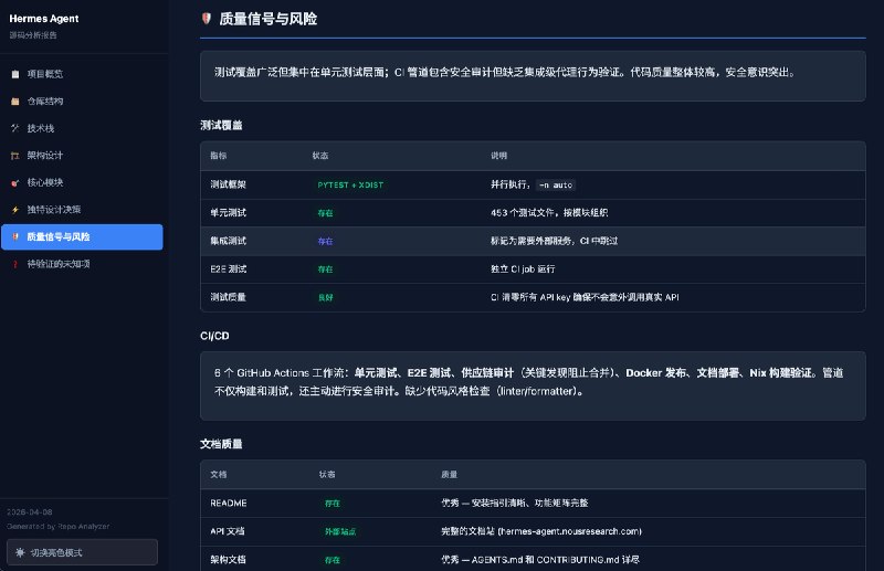 分享一个最近制作的技能 repo-analyzer作用是分析代码仓库的架构设计、技术栈、核心模块、设计决策、风险评估，并生成报告调用示例： 分析一下这个项目的架构输出文件：一份md文档和一个html文件，支持显示 Mermaid 架构图和流程图，支持暗黑模式，移动端友好下面是 Hermes 仓库的分析结果👉 地址：
