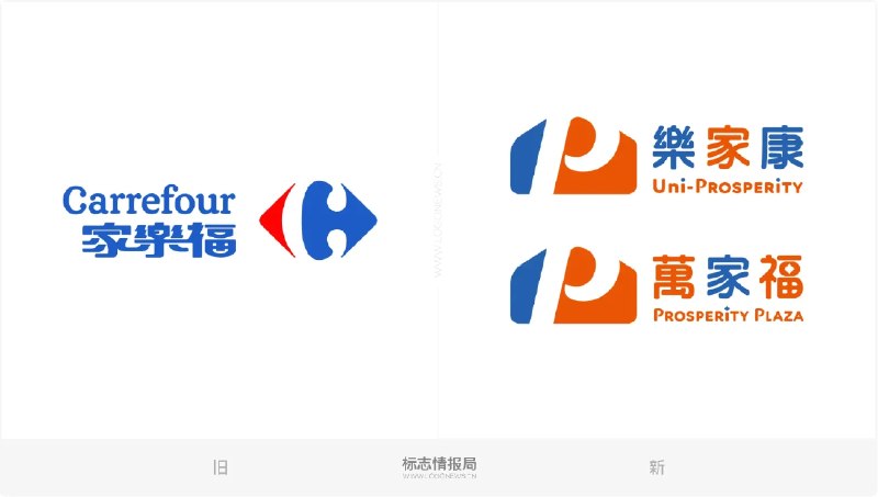 #出海运营秘籍👉@yunying23经典的 C 字母换成新的 P 字母，不知道怎么想的