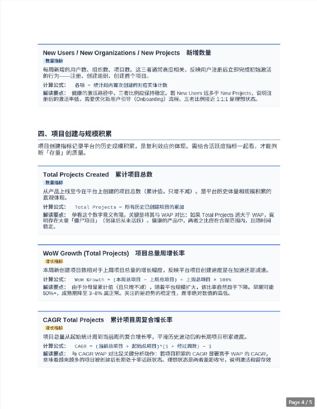 #出海运营秘籍👉@yunying23整理了份产品增长指标体系文档用于快速补课和了解产品的数据表现#出海运营秘籍👉@yunying23整理了份产品增长指标体系文档用于快速补课和了解产品的数据表现