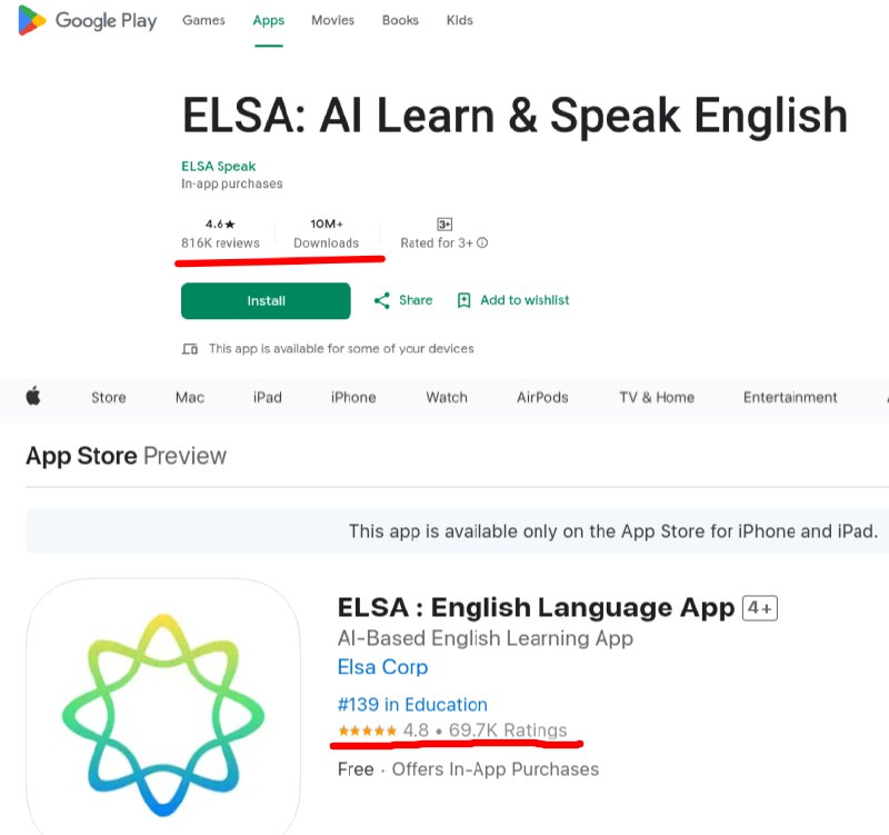 国内程序员找外企或者海外工作一个很重要的问题就是口语不行，张不开嘴，发音有问题，我的学生都说我的口语和发音不错，开个帖子分享下学习英语口语的几个优质工具和资源以及方法：首先分享一个学英语口语的神器：ElsaElsa 应该是这方面最出名的App，专攻口语发音，超过 4000万人下载，苹果商店和谷歌商店评分都很高