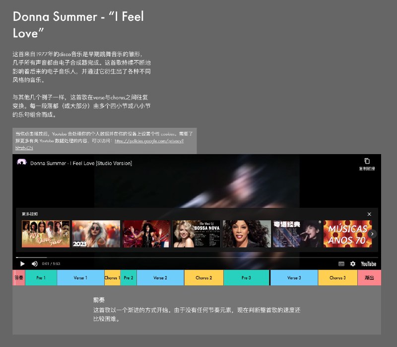 昨天偶然在推上发现了一个学习音乐创作知识的网站，忘了是哪位网友发的了，简直真的是太棒了：