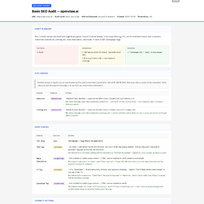 花了大概 2 小时，seo-audit-skill 开发进度到 50%，里面有我很多实战的总结顺手拿 OpenClaw 官网首页跑了一遍，哈哈 SEO 确实欠佳，不过人家压根不用靠 SEO 😂等 v1.0 出来，欢迎大家使用！开源 + 免费，期待交流～花了大概 2 小时，seo-audit-skill 开发进度到 50%，里面有我很多实战的总结顺手拿 OpenClaw 官网首页跑了一遍，哈哈 SEO 确实欠佳，不过人家压根不用靠 SEO 😂等 v1.0 出来，欢迎大家使用！开源 + 免费，期待交流～