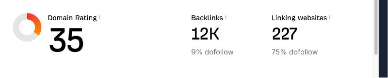 自从这个月买了Ahrefs会员后，感觉发外链的质量比之前高了很多，肉眼可见的DR在往上涨，之前用Semrush发，DR涨的都没那么快也不知道是不是错觉，过段时间看看Google排名才是最准确的