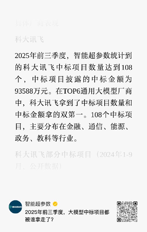 为什么是科大讯飞？🤔为什么是科大讯飞？🤔