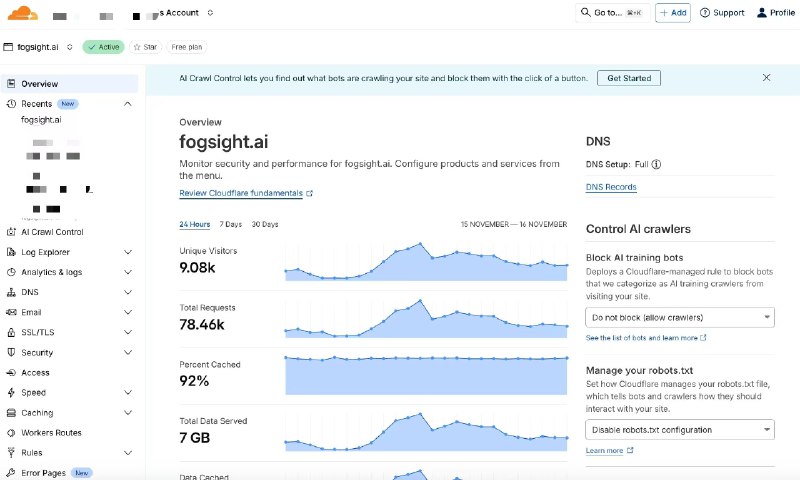 和朋友业余时间搓的小产品丢在网上，莫名其妙DAU就要过万了，到底是怎么回事呢(得意)？