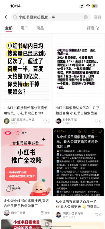 小红书日均搜索量或已超过百度一半