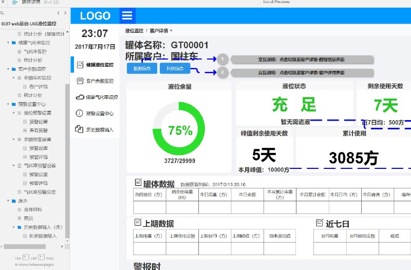 这个原型文件是一个液位监控系统的产品原型，共包含32个目录
