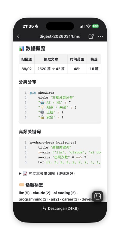 codex真的好好用啊，能够读写本地+调用工具，感觉完全不用当coding工具来用，我就纯纯当一个ChatGPT+来用