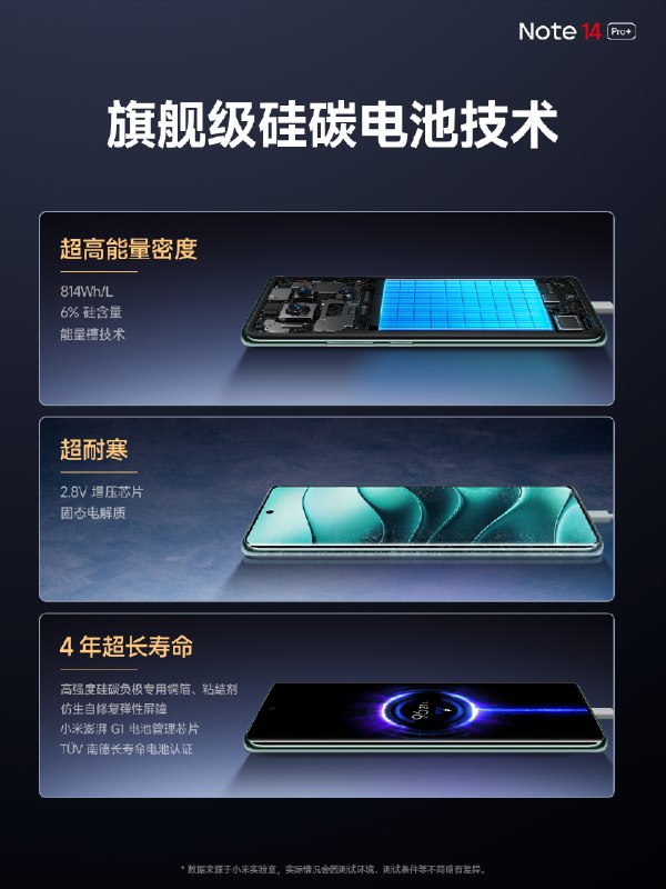 刚在看红米发布会，一千多块的Note14系列，品质绝对是越级的，它除了没有无线充电，各个方面都很能打，让我有一种感慨…我在北京上海生活久了，朋友、前同事都爱买旗舰机顶配，等我到大理旅居，发现小年轻都是1000-3000的机子，如果是苹果控，会考虑买当前机型-2到-3的二手机
