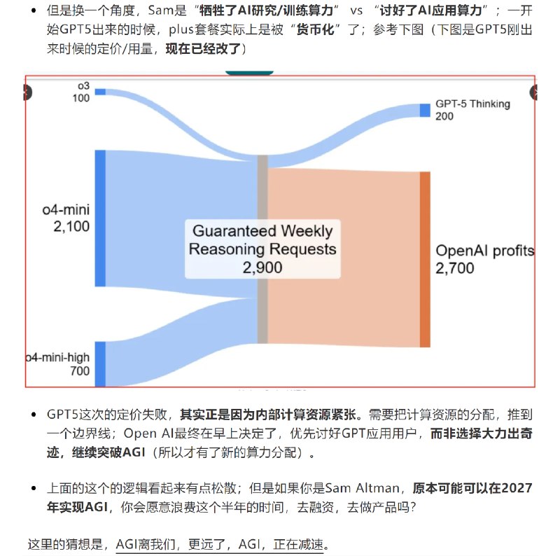 “GPT5发布后的一连串事件，证明AGI目前离我们越来越远了” —— 同时补充一个想法，真实世界体现在语言模型上的仅仅是经验的冰山一角，所以真正的AGI需要通过与物理世界的互动达成 —— 于是，李飞飞的“世界模型”路线才有可能真正实现AGI“GPT5发布后的一连串事件，证明AGI目前离我们越来越远了” —— 同时补充一个想法，真实世界体现在语言模型上的仅仅是经验的冰山一角，所以真正的AGI需要通过与物理世界的互动达成 —— 于是，李飞飞的“世界模型”路线才有可能真正实现AGI