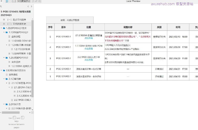 原型项目介绍：这个原型项目是一个针对图书出版和分销行业的管理软件，旨在优化图书的订单管理、对账开票以及物流配送流程