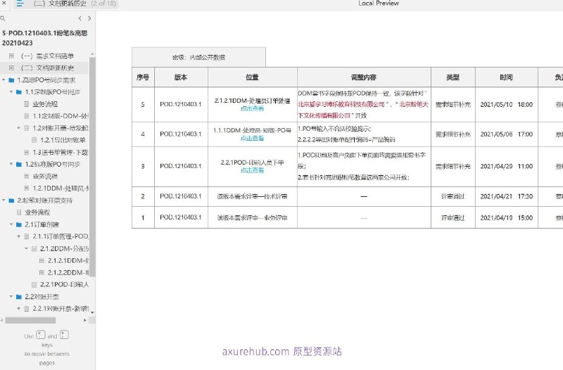 原型项目介绍：这个原型项目是一个针对图书出版和分销行业的管理软件，旨在优化图书的订单管理、对账开票以及物流配送流程