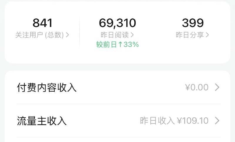 那些说公众号过时的人，可能根本没做过公众号从2023年开始大幅度改变，目前已经是推荐机制