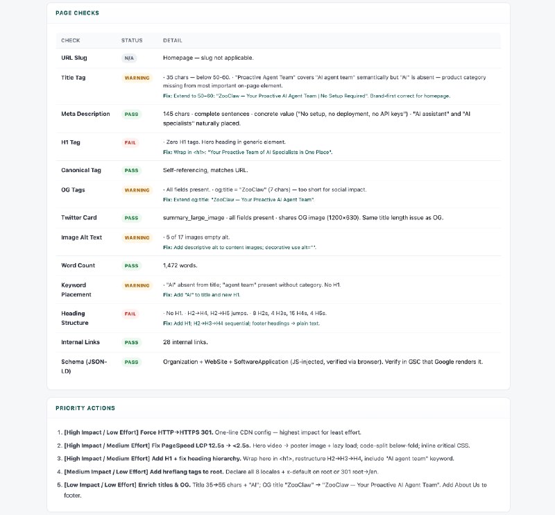 seo-audit-full 深度 SEO 技术审计 搞定！新版发布！如图能先盘点网站 SEO 页面资产，再发现技术风险，最后引导选择代表页面做完整审计