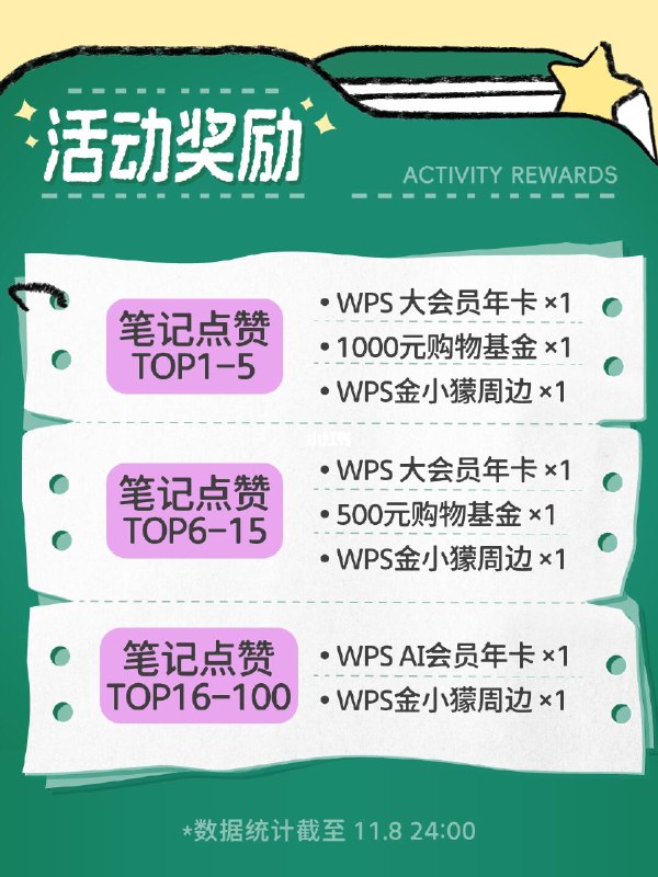 #自媒体运营频道 #@yunying23小红书搜索：WPS、WPS AI、WPSAI（大小写均可），会有活动展示，欢迎大家参与，薅我#自媒体运营频道 #@yunying23小红书搜索：WPS、WPS AI、WPSAI（大小写均可），会有活动展示，欢迎大家参与，薅我