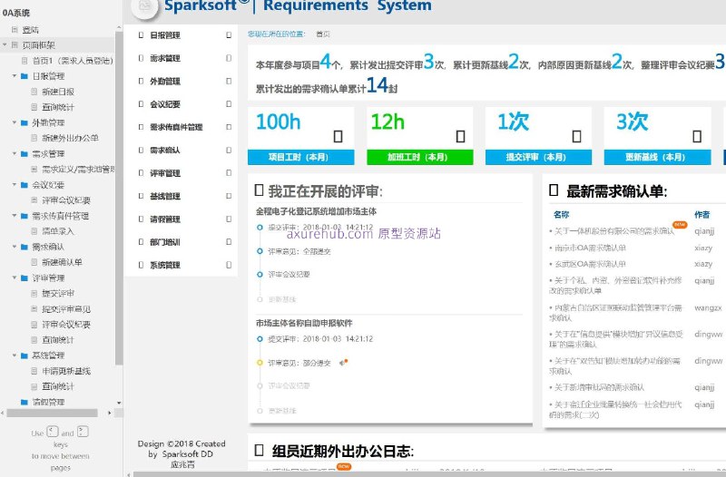 原型项目介绍：这个原型项目是一个管理系统，旨在为需求人员提供一个全面的管理平台，以提高工作效率和流程透明度