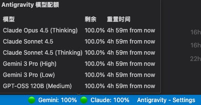 挺实用的插件，可以实时看额度，反重力这么好的模型和额度，属于用一天少一天系列，等 ide 完善估计就收费了