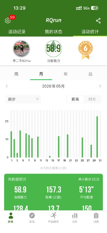 人的感受力也是一种生产力如果你不能意识到一件事的蕴含的意义，通常也就不会聚焦它，挖掘背后的需求去创造价值很多不跑步的人是无法感受到跑步的快乐的，所以他大概率不会做相关的产品