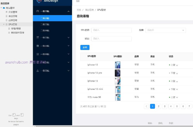 原型项目介绍：这个原型项目是一个商品管理平台，旨在为企业提供全面的电子商务商品管理解决方案