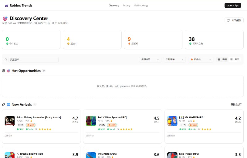 最近一段时间连续 vibe coding ，有几个很强的感受：1、 想象力比技术能力重要，这是最重要的