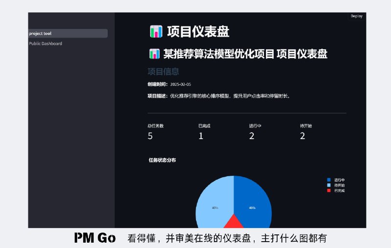 工具类的应用，我还有一个痛点一直未被解决——我在市面上找不到符合我需求的「项目管理工具」