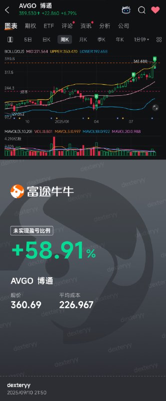 是时候展示我今年4-5月股灾（deepseek事件+川普关税）期间建仓Oracle、Nebius、博通的成果了是时候展示我今年4-5月股灾（deepseek事件+川普关税）期间建仓Oracle、Nebius、博通的成果了