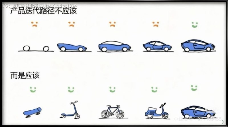 非常喜欢这张图