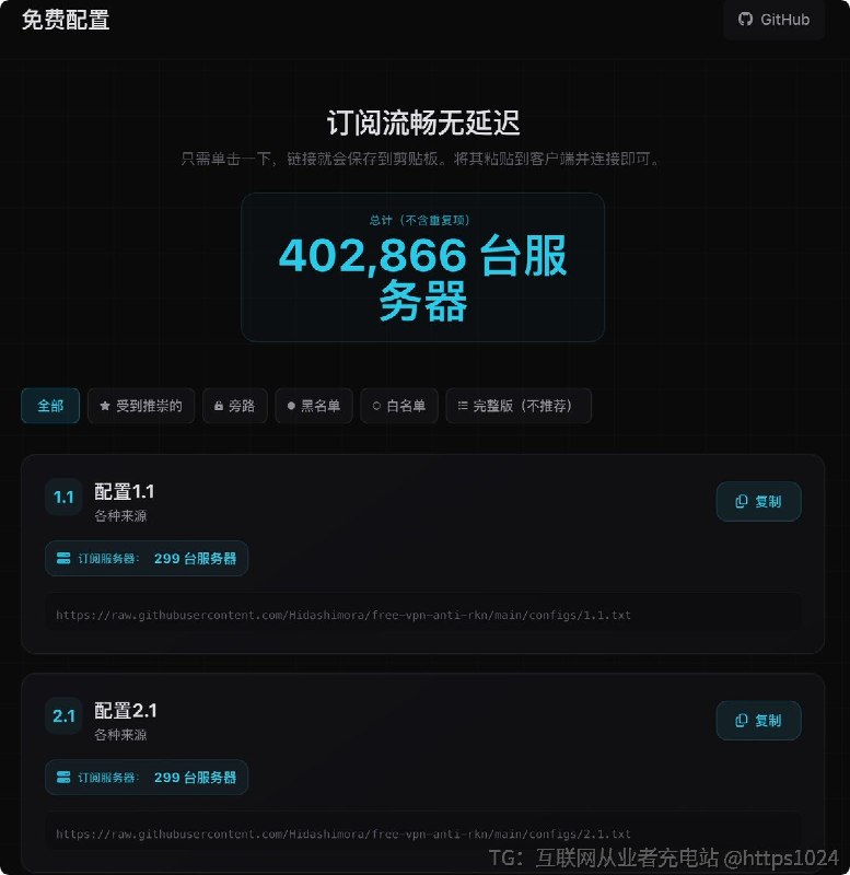 免费节点见过不少，但这种把几十个公开订阅源直接聚合到一起的项目，还真挺省事